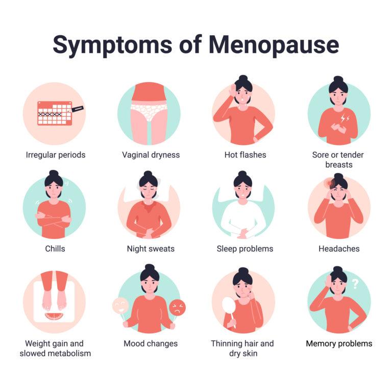 Menopause